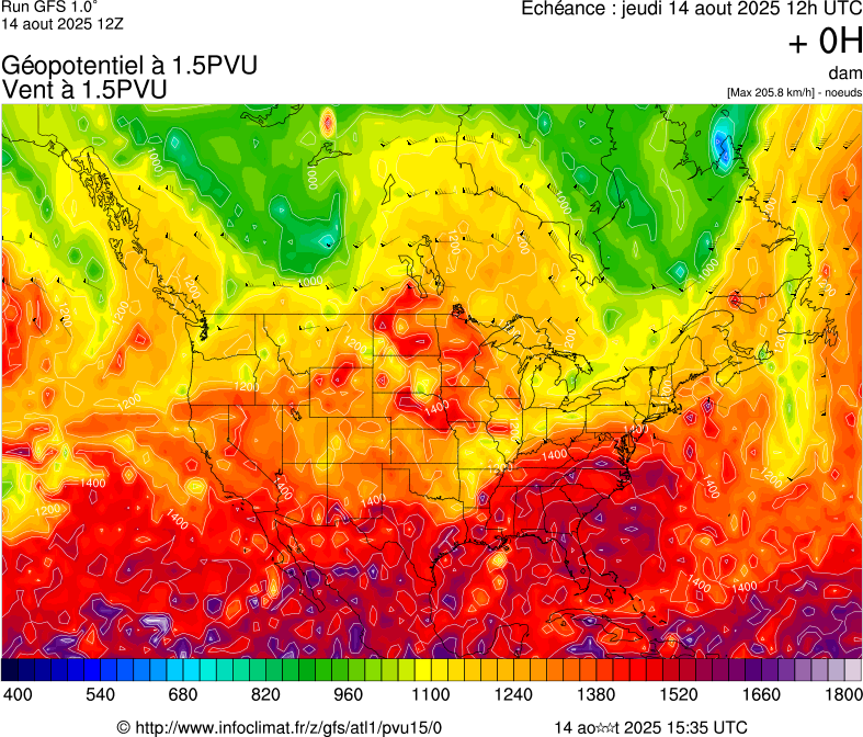 image modeles meteo