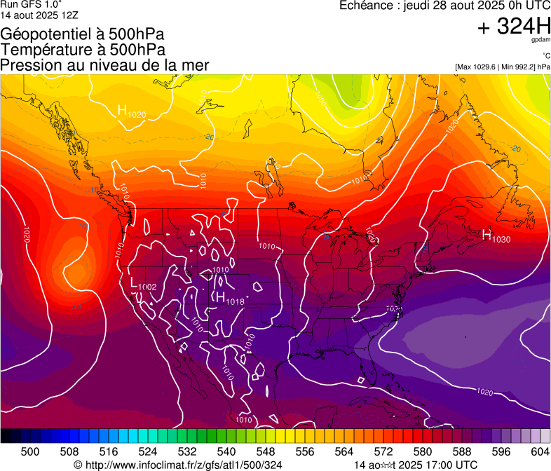 image modeles meteo