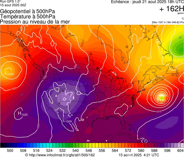 image modeles meteo