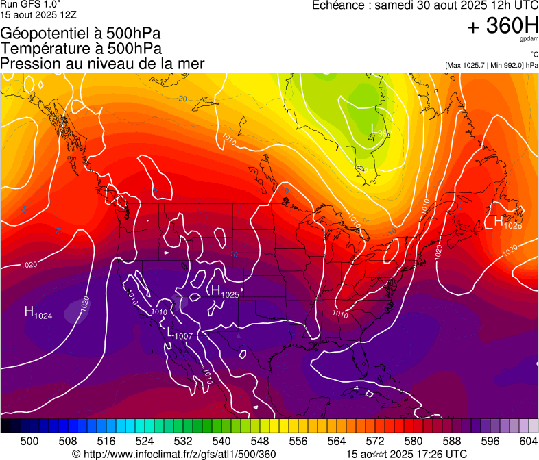 image modeles meteo