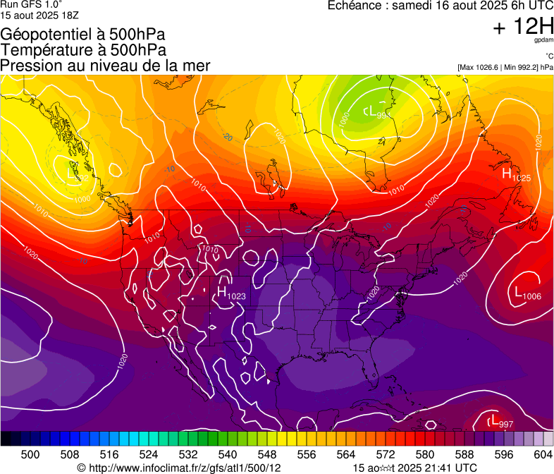 image modeles meteo