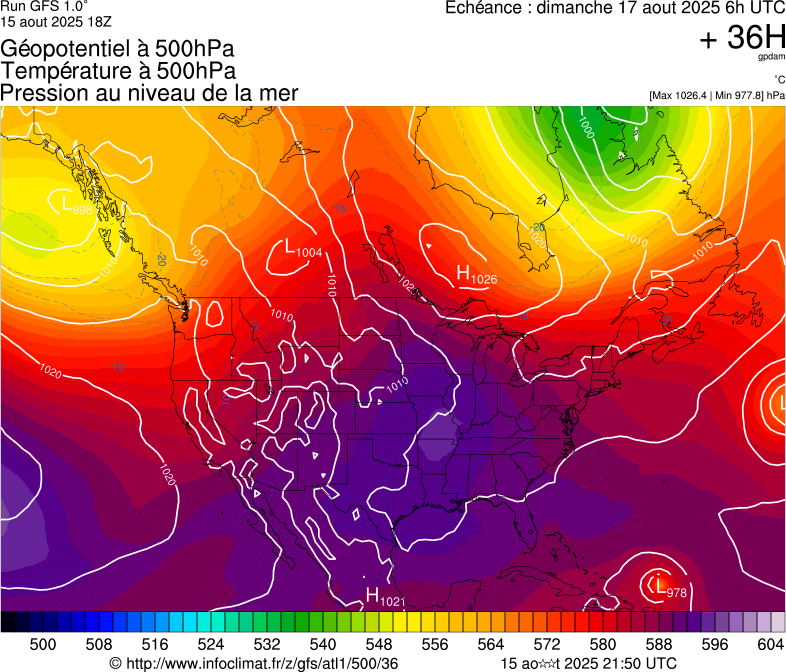 image modeles meteo