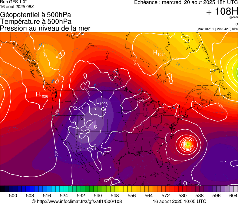 image modeles meteo