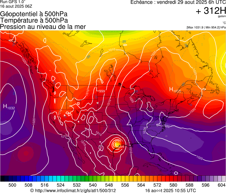 image modeles meteo