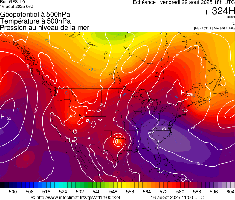 image modeles meteo