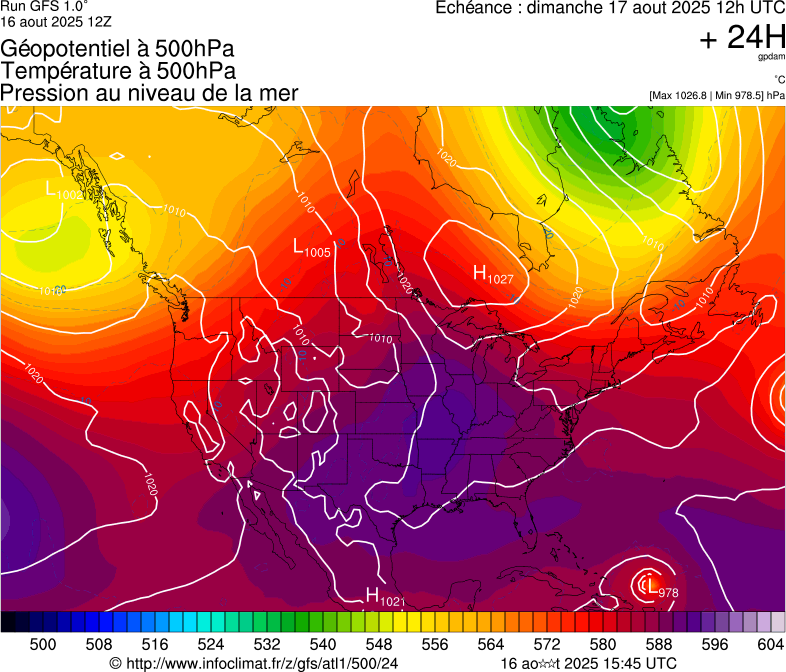 image modeles meteo