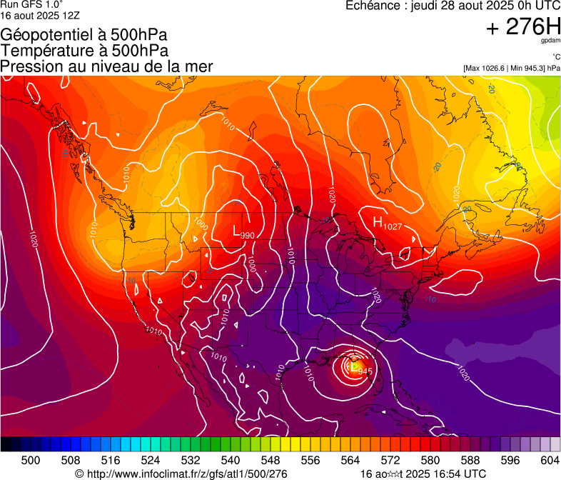 image modeles meteo