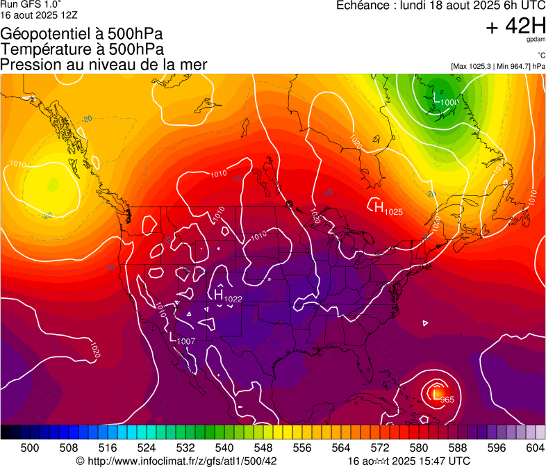 image modeles meteo