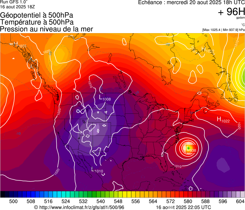 image modeles meteo