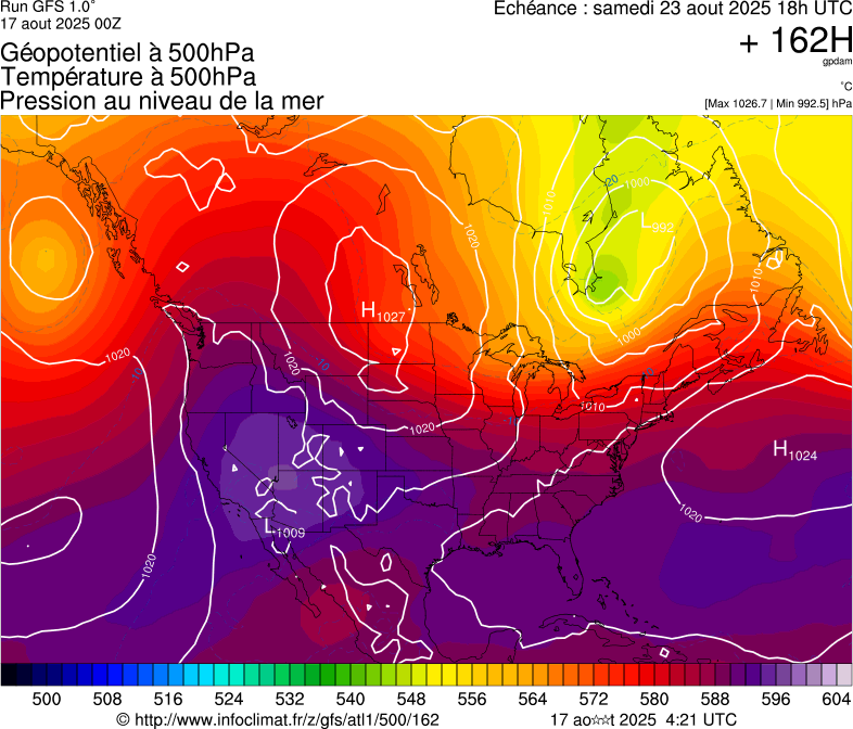 image modeles meteo