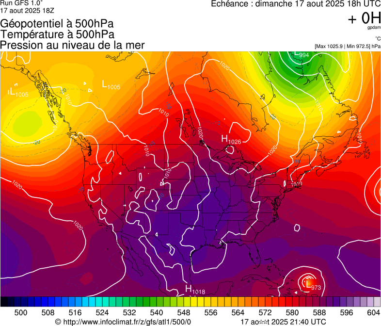 image modeles meteo