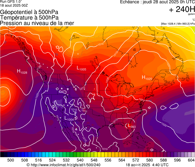 image modeles meteo