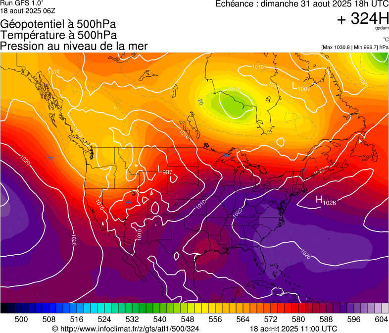 image modeles meteo