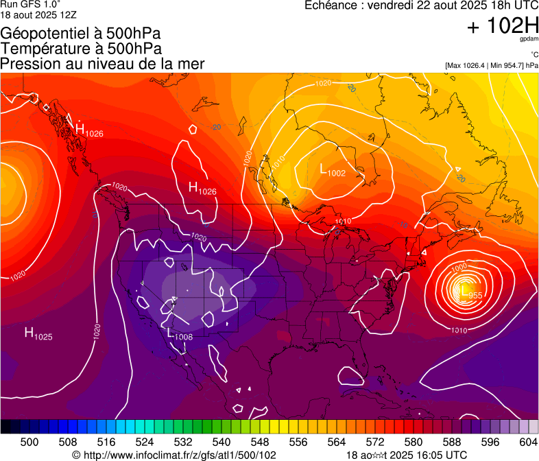 image modeles meteo