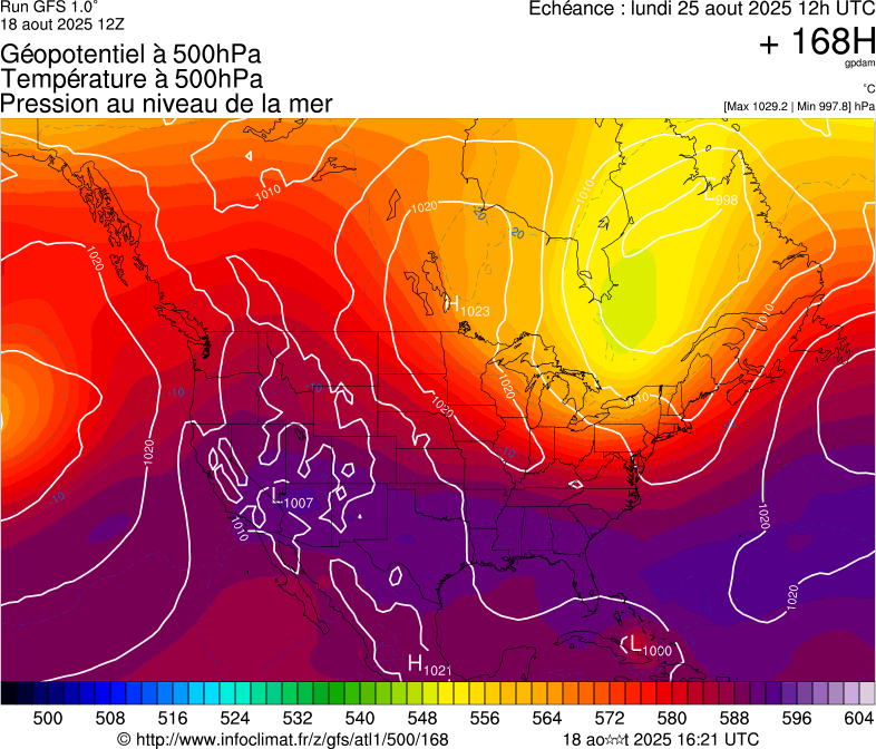 image modeles meteo