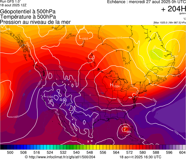 image modeles meteo