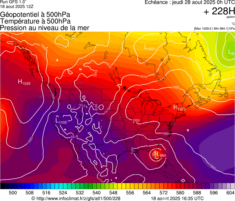 image modeles meteo