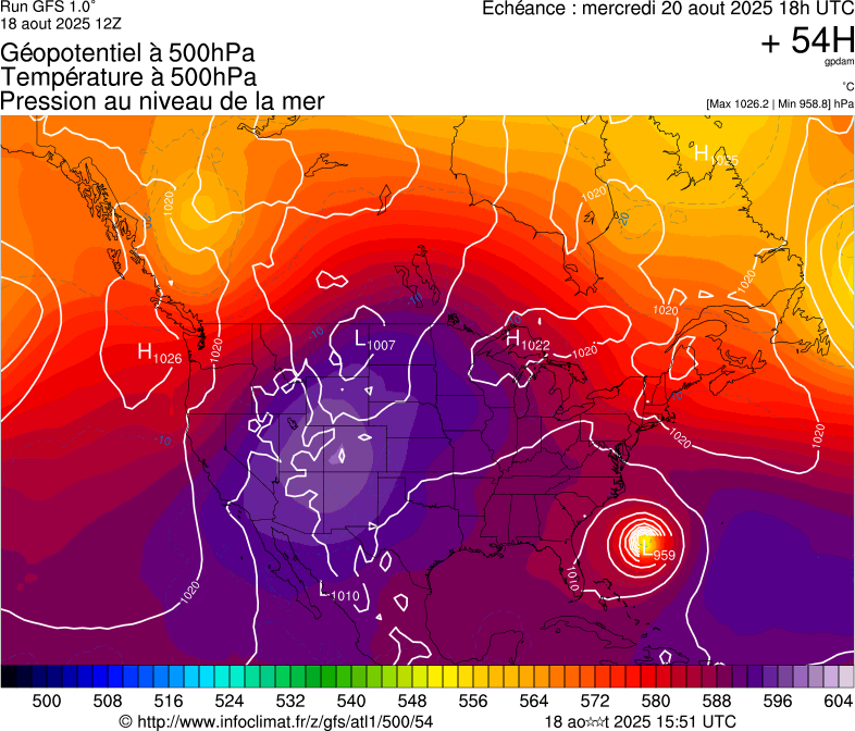 image modeles meteo