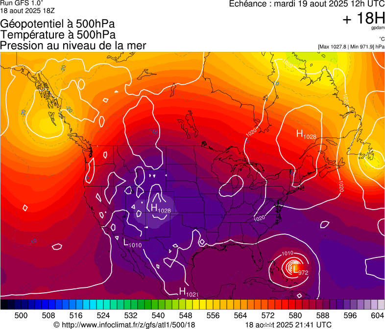 image modeles meteo