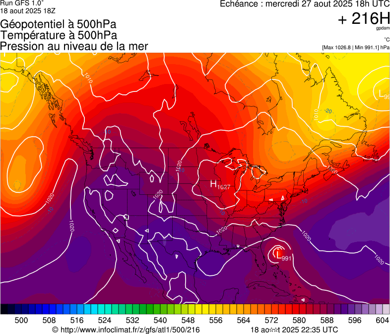image modeles meteo