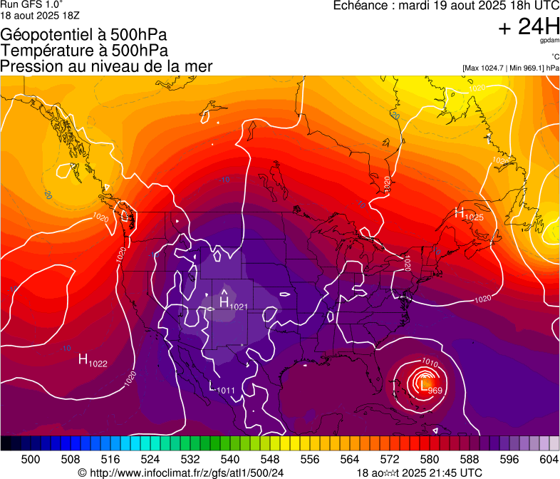 image modeles meteo
