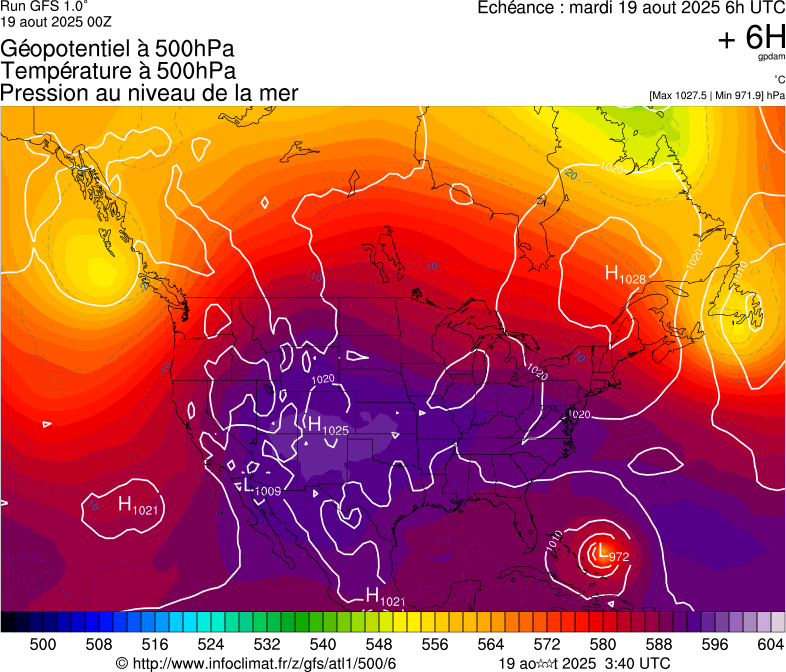 image modeles meteo