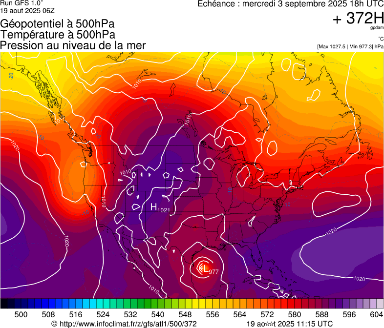 image modeles meteo