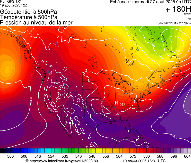 image modeles meteo