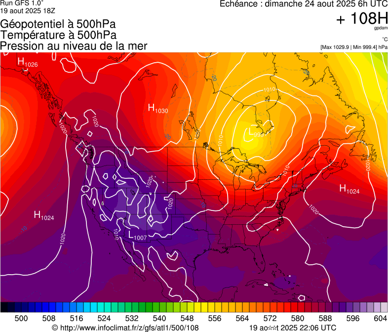 image modeles meteo
