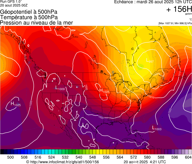 image modeles meteo