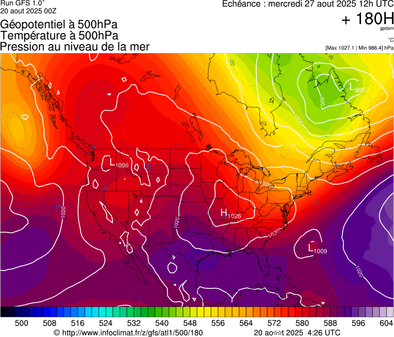 image modeles meteo
