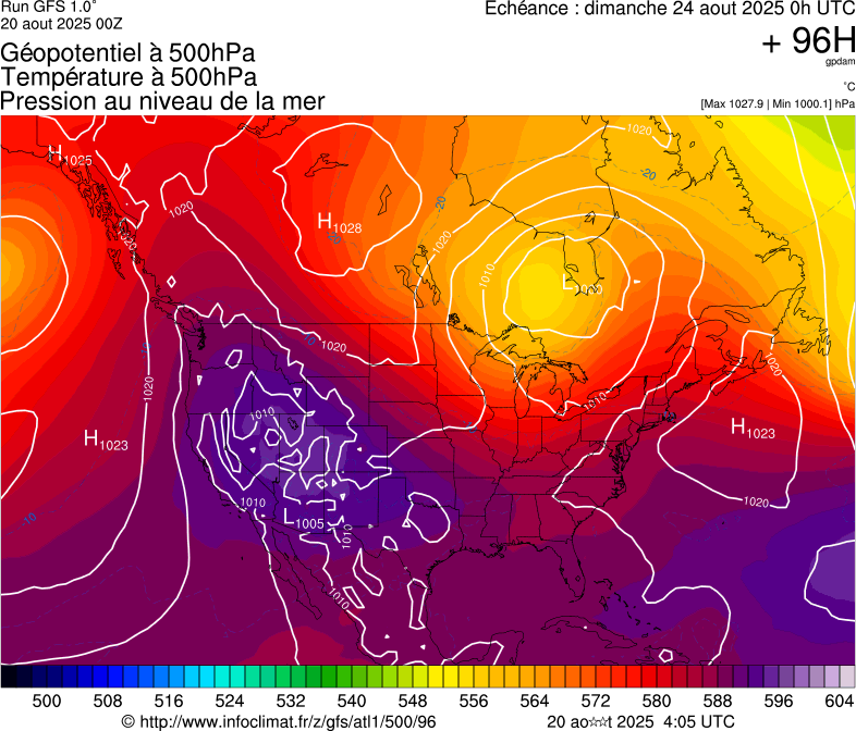image modeles meteo