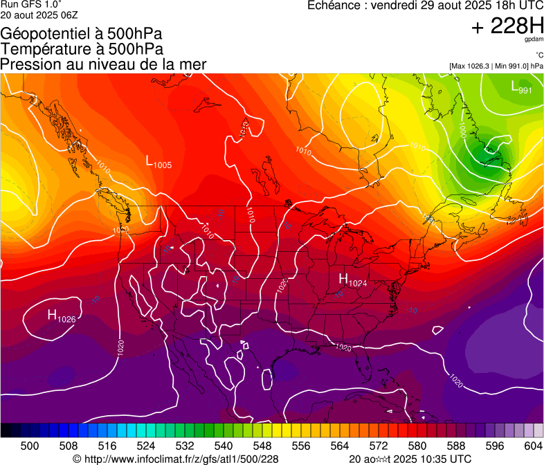image modeles meteo