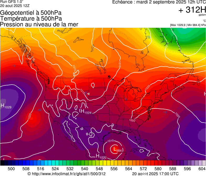 image modeles meteo
