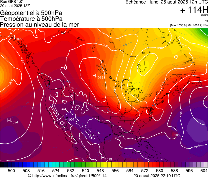 image modeles meteo