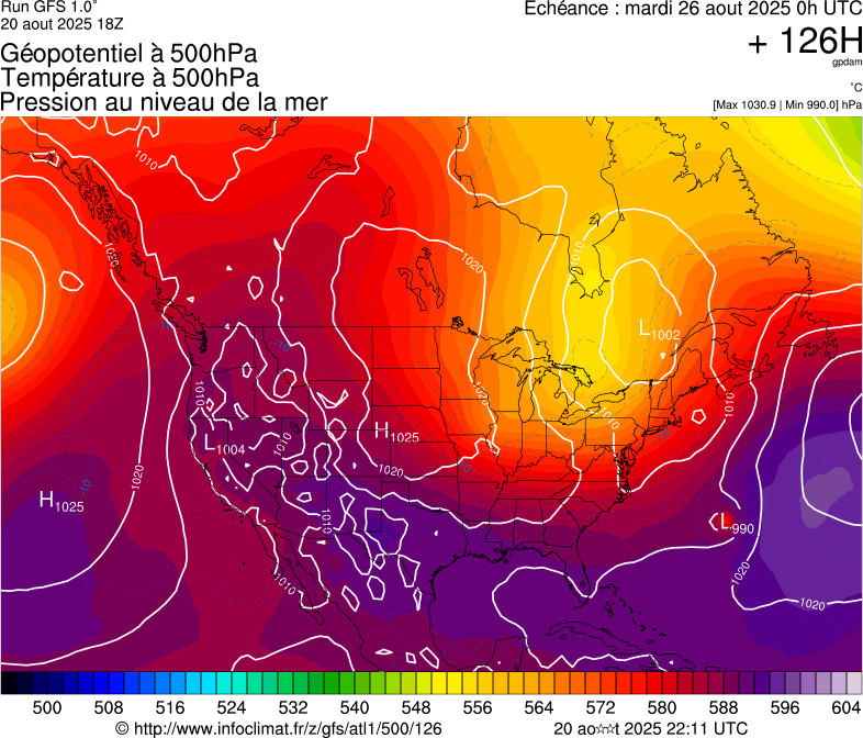 image modeles meteo