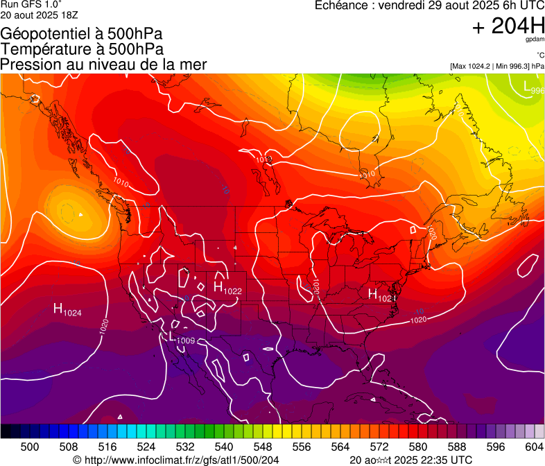image modeles meteo