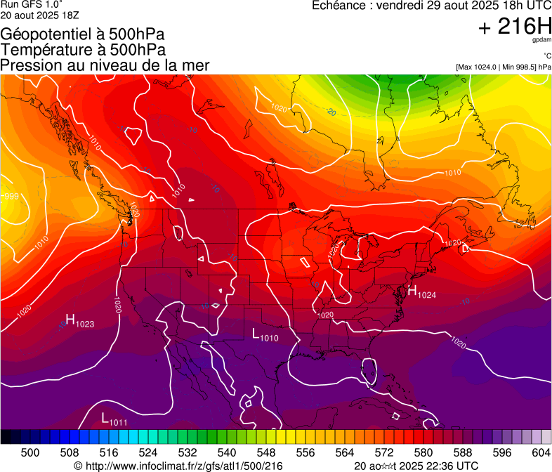 image modeles meteo