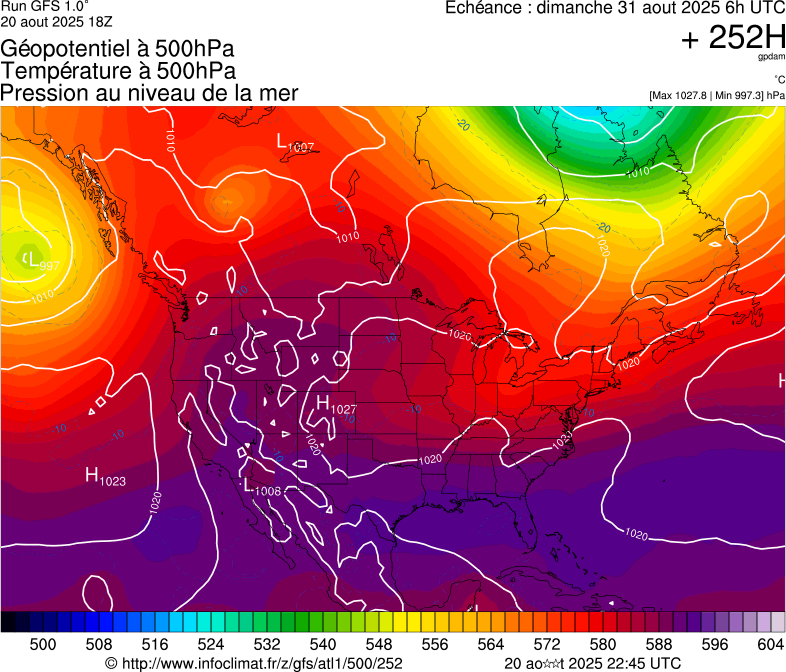 image modeles meteo