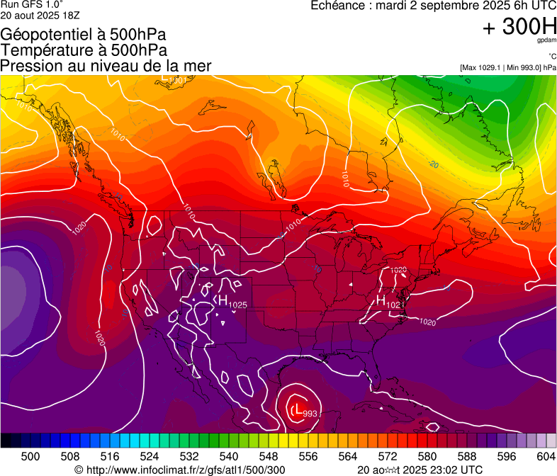 image modeles meteo