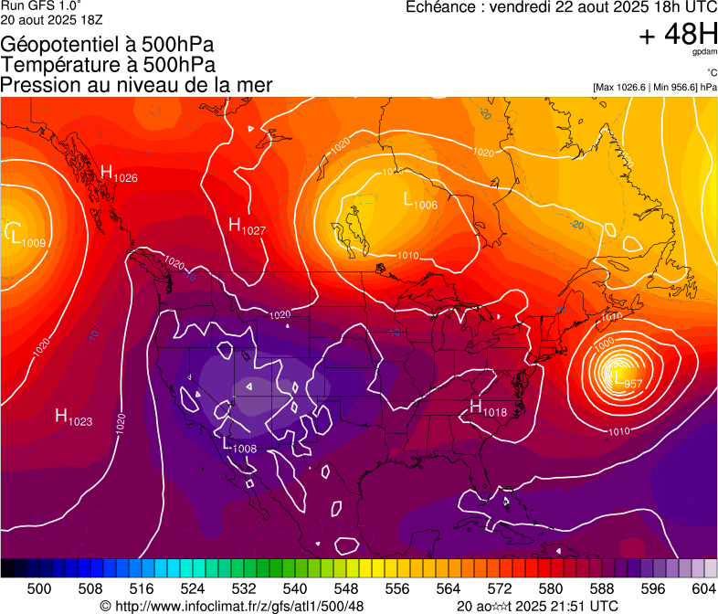 image modeles meteo