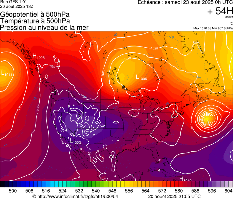 image modeles meteo