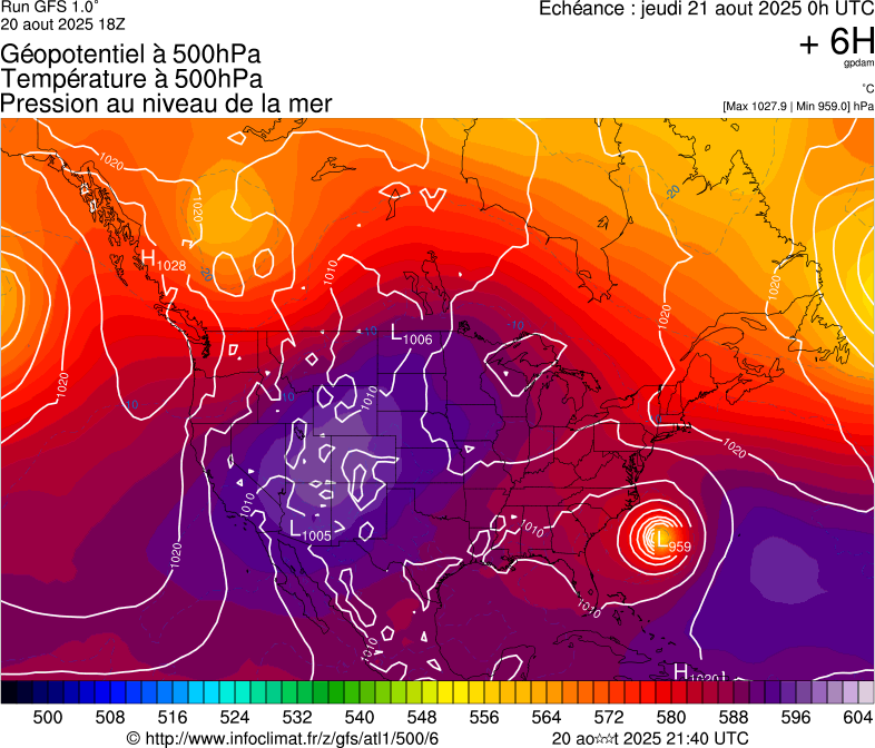 image modeles meteo