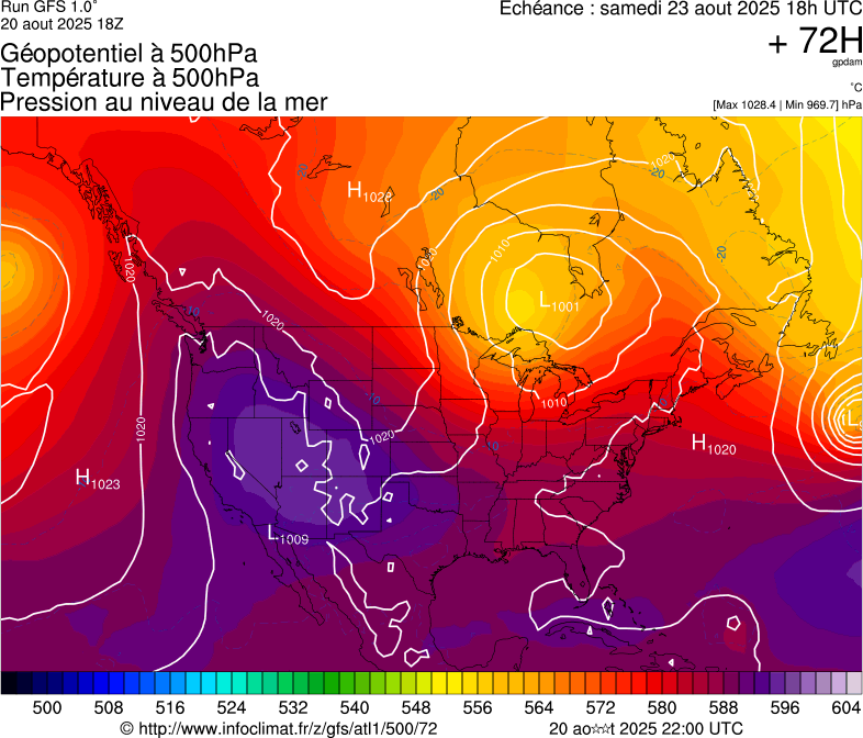 image modeles meteo