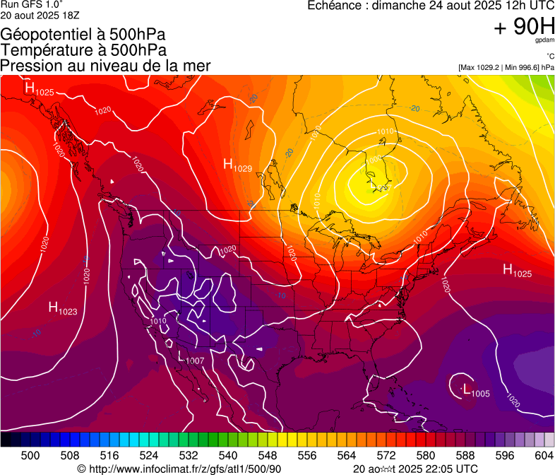 image modeles meteo