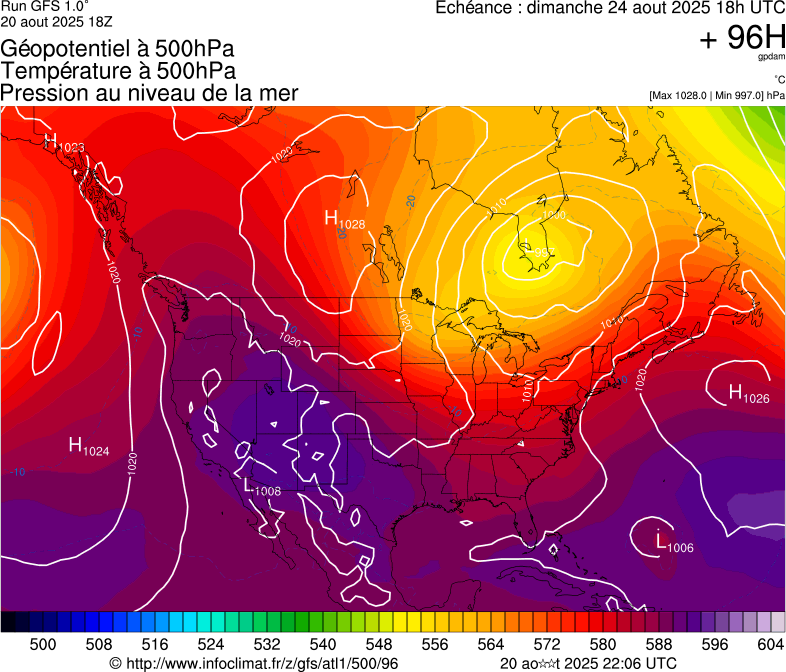 image modeles meteo