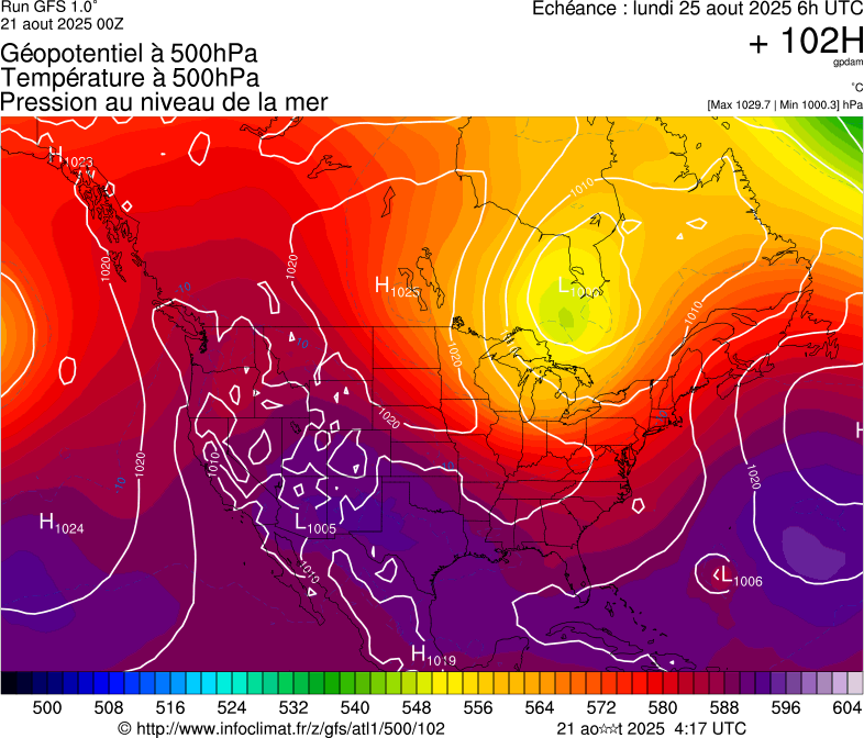 image modeles meteo