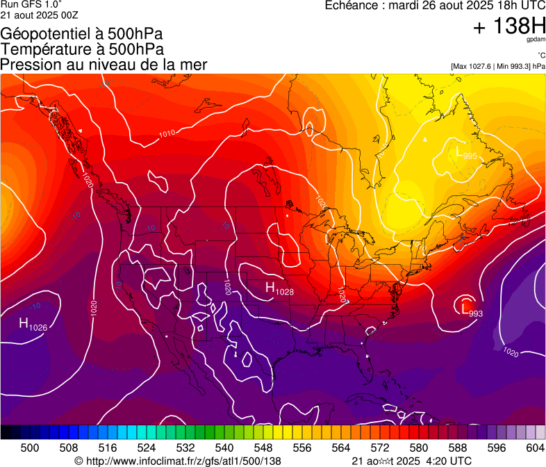 image modeles meteo