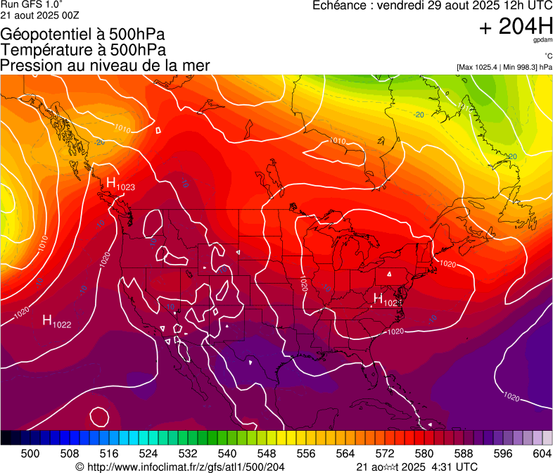 image modeles meteo