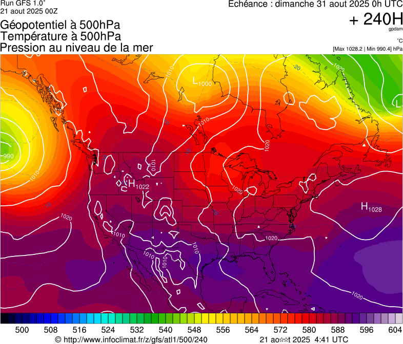 image modeles meteo